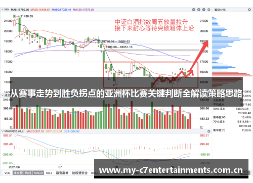 从赛事走势到胜负拐点的亚洲杯比赛关键判断全解读策略思路